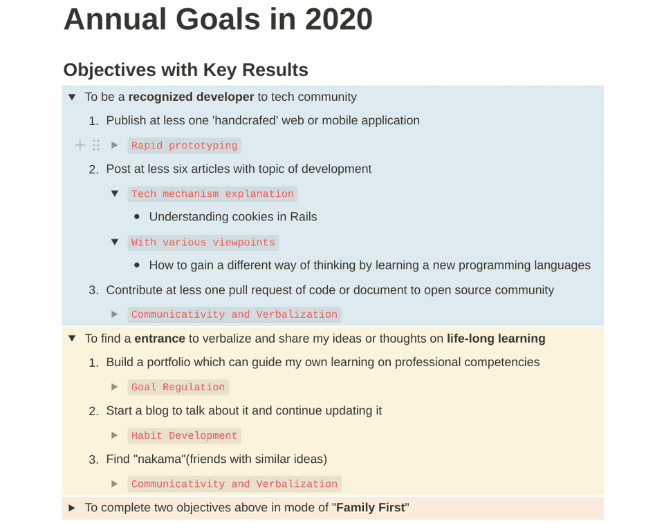 2020 Goals Version 2