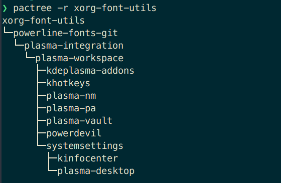 pactree for xorg-font-utils
